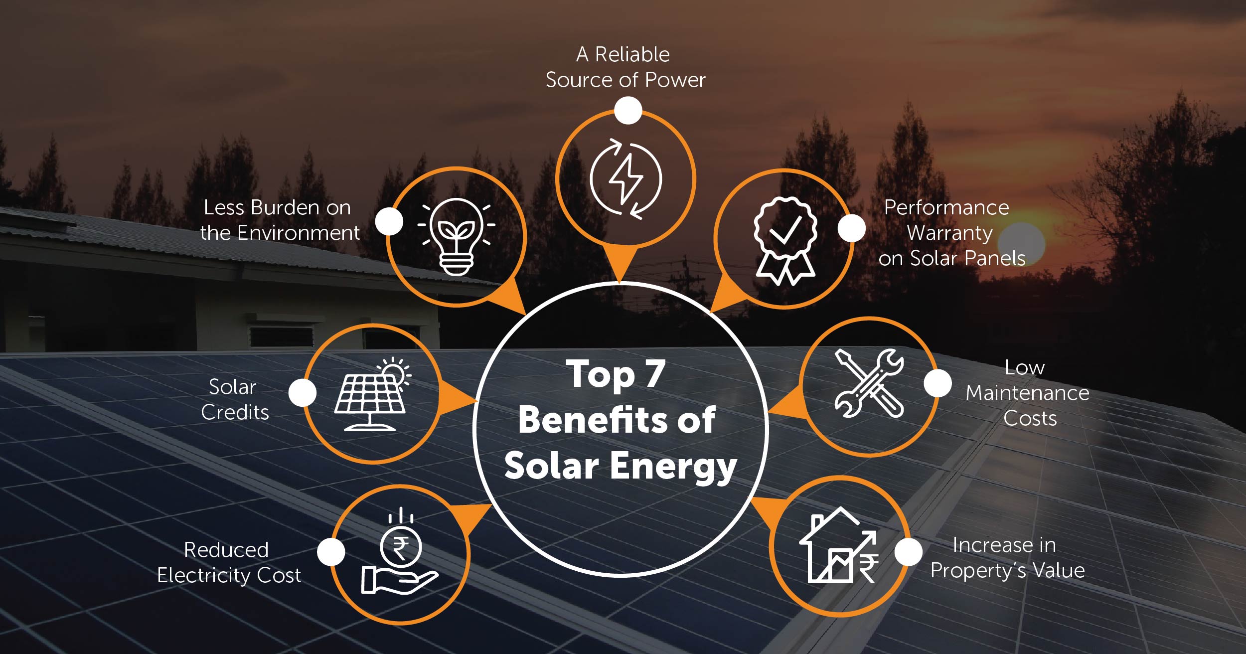 Top 7 Benefits of Solar Energy